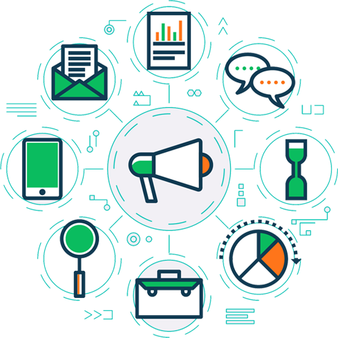 Best Digital marketing company in kochi