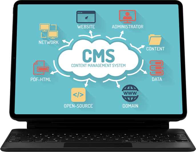 Building Scalable Websites with the Right CMS Approach