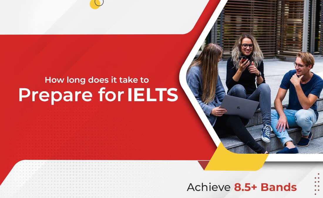 How Long Does It Take to Learn German Language