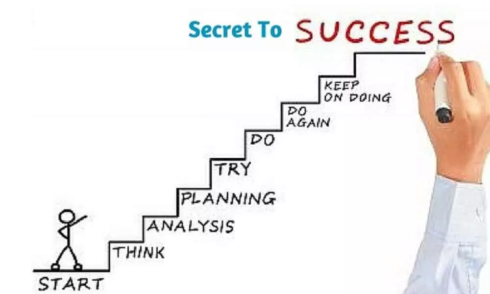 How to Prepare for UPSC: A Step-by-Step Guide