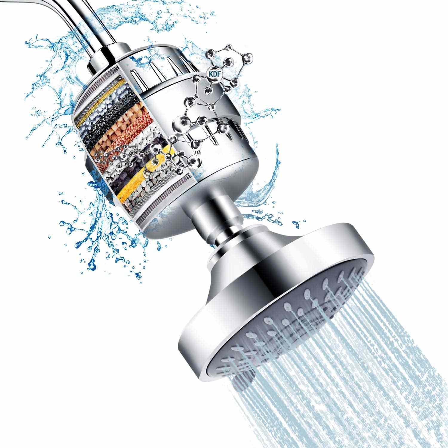 Best High Pressure Handheld Shower Head