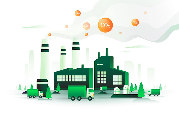 Carbon Capture Utilization and Storage Market SWOT Analysis by Bis Research