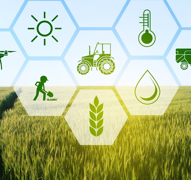 Climate Smart Agriculture Market Revenue Trends Analysis by BIS Research