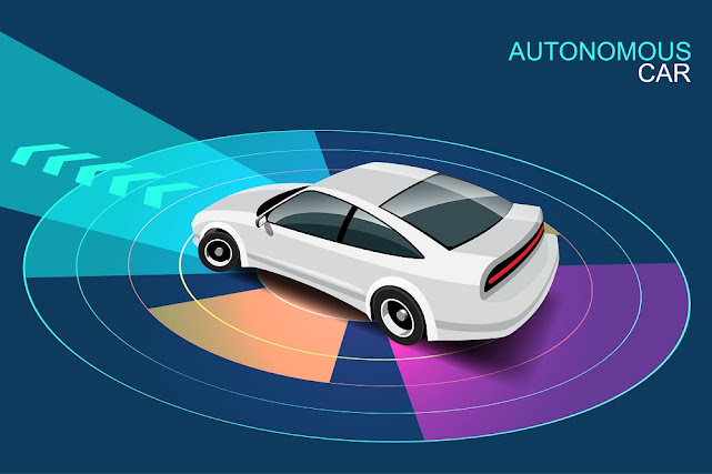 Autonomous Vehicle Processor Market Is Booming Worldwide Analysis by Bis Research