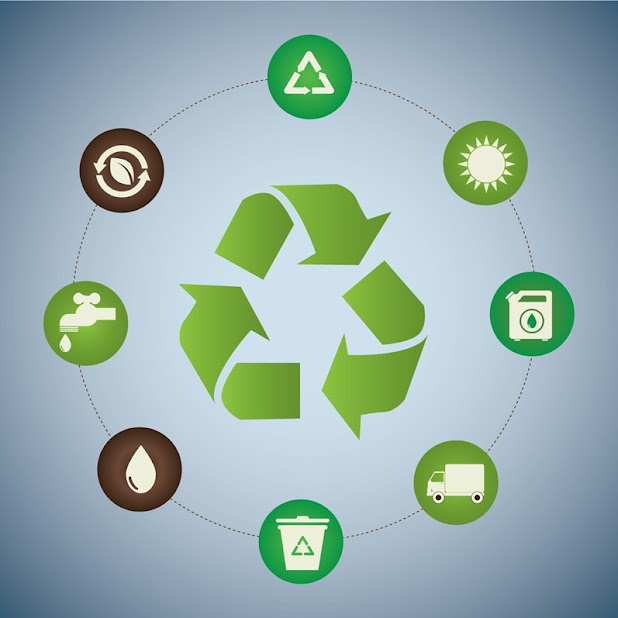 Recyclable Thermoset Market Focus on Product and Application 2022-2031 | BIS Research