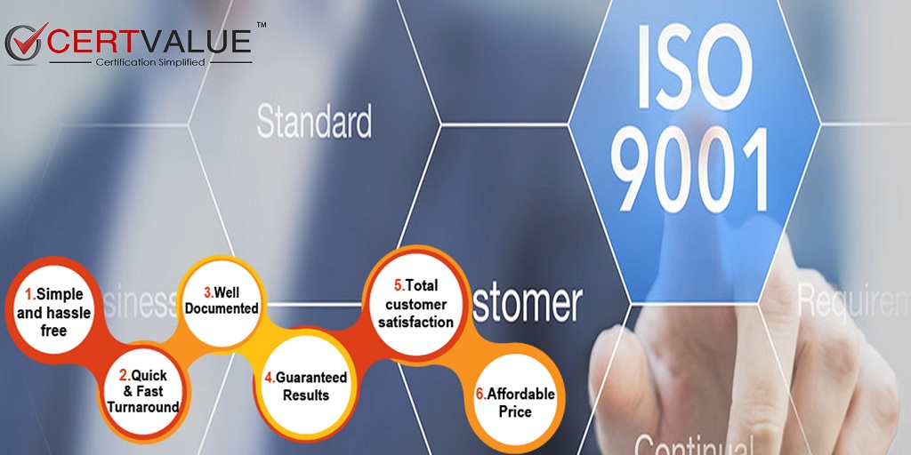 What is ISO 9001 certification, Methods to getting ISO 9001 Standard?