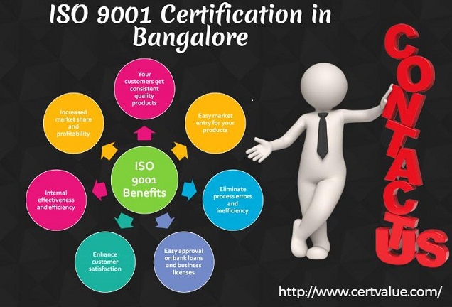 What are the Advantages and methods to get ISO 9001 Certification?