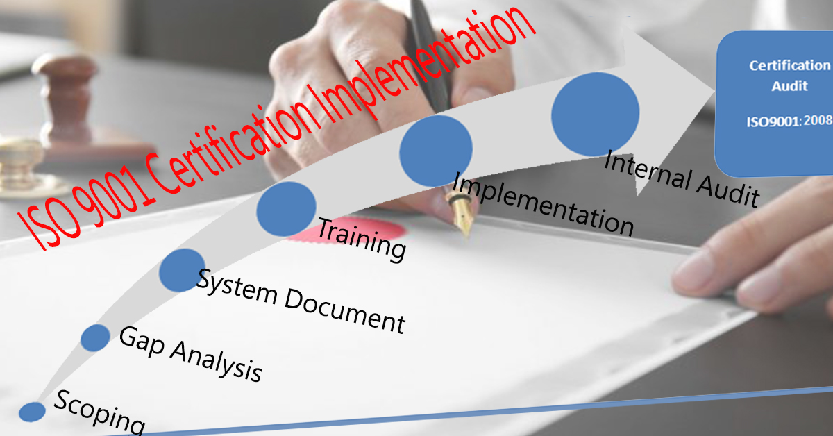 What Is ISO 9001 Certification, And How to Get ISO 9001 Certification? 