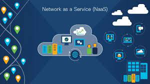 Network as a Service Market Segmentation and Size 2023-2028