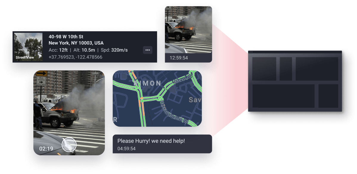 Emergency Communication Services