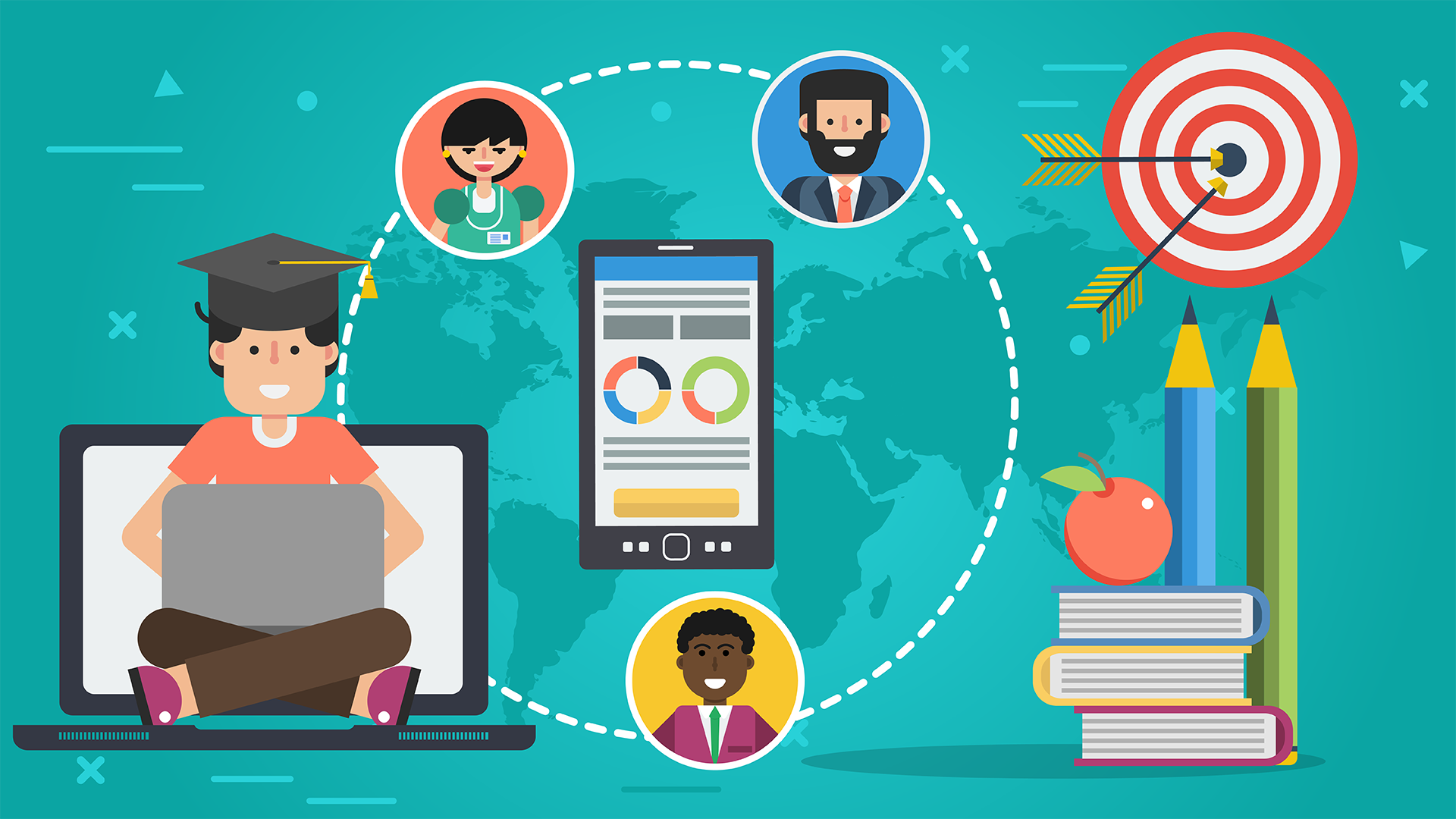 School Management System Market Profile, Outlook and Segmentation Till 2030