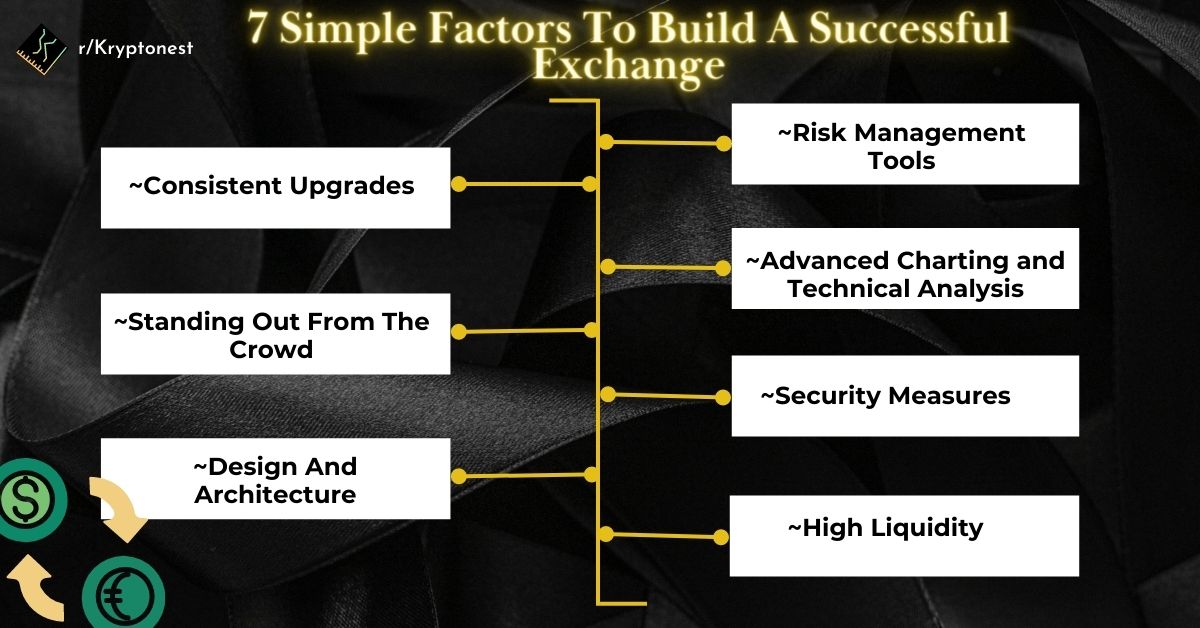 7 Simple Factors To Build A Successful crypto Exchange
