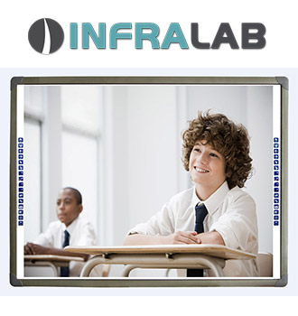 Interactive Whiteboard