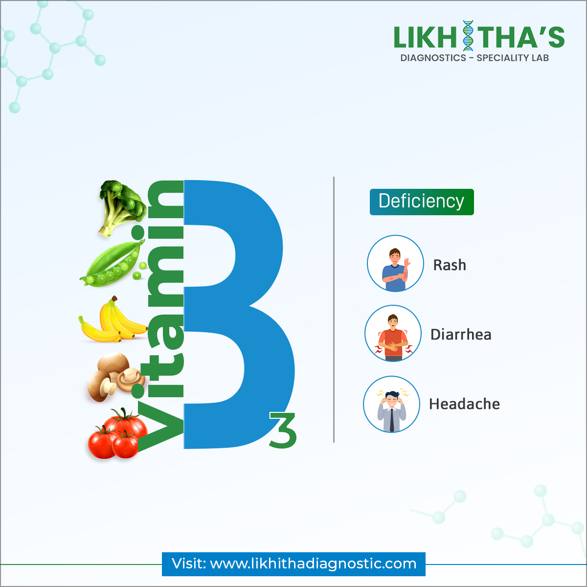Full Body Checkup in Pune - Likhitha Diagnostic 