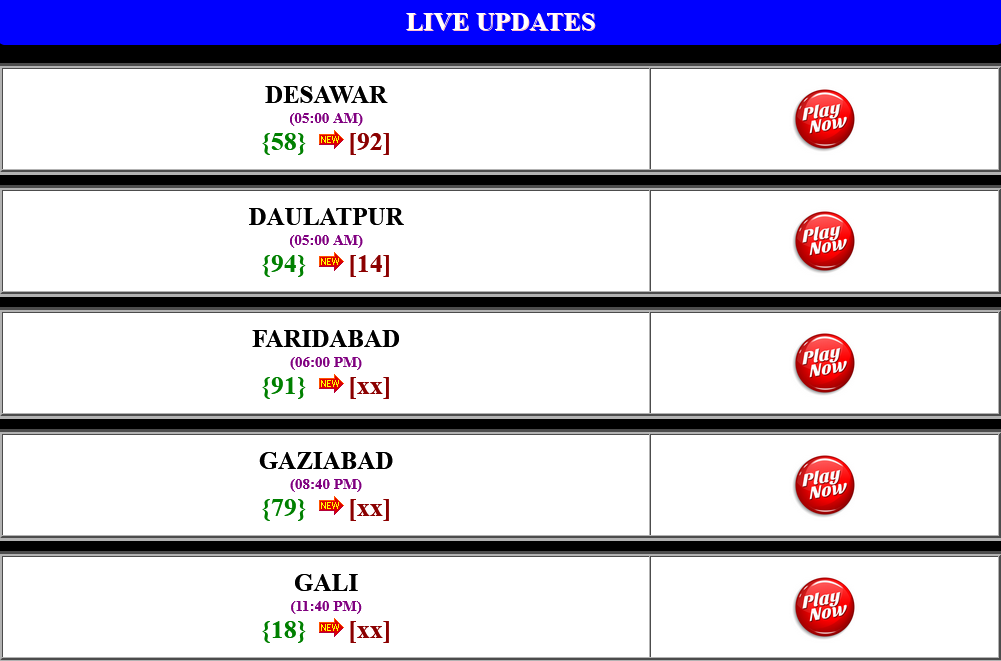 How to win a number in satta Playallbazaar?