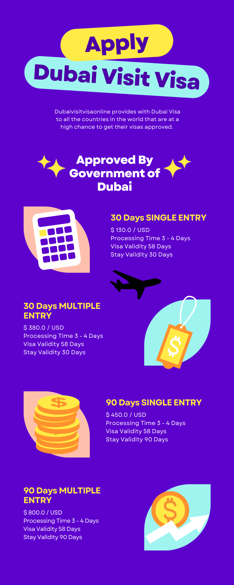 Apply Dubai Visit Visa Online