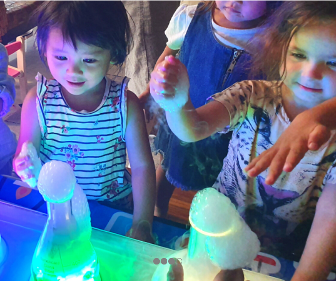 Kits for Science Experiments