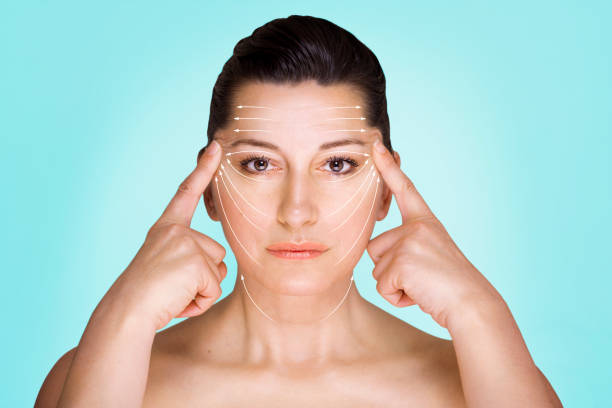 Skin Tightening Market COVID-19 Research Analysis, Strategic Insights and Forecast to 2027