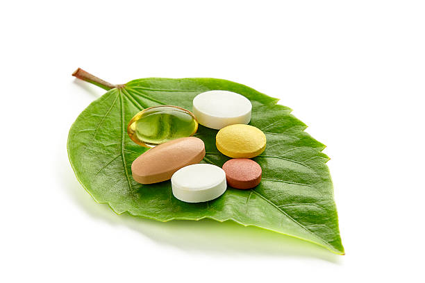 Health Supplements Market Scope, Lucrative Opportunities and Trends During the Forecast Period 2027