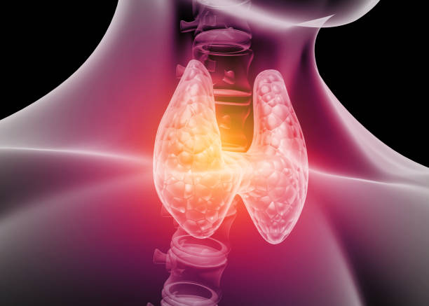 Hypothyroidism Market Outlook: Post Covid-19 Scenario by 2027