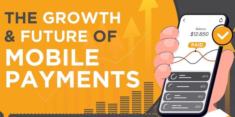 The Growth Of Mobile Payments And Their Impact On The Future Of Payments