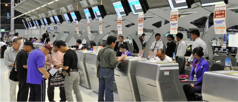How to Build a Successful Career in the Aviation industry in 2022?