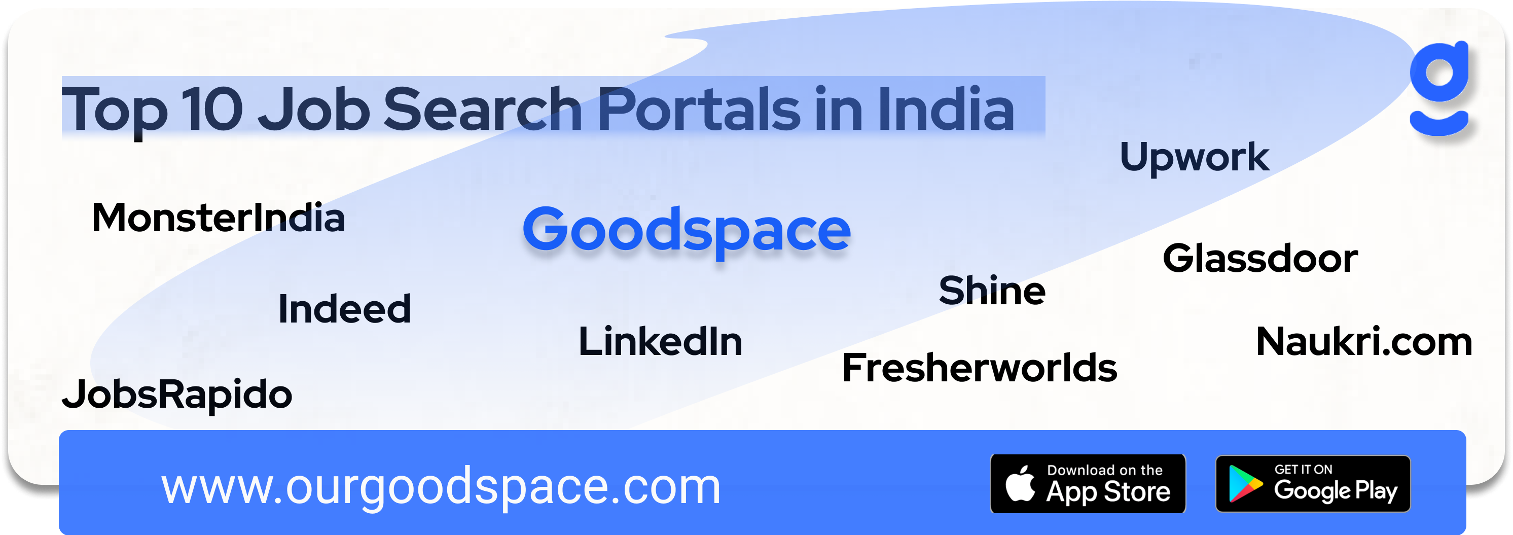 Top 10 Job Search Portals in India