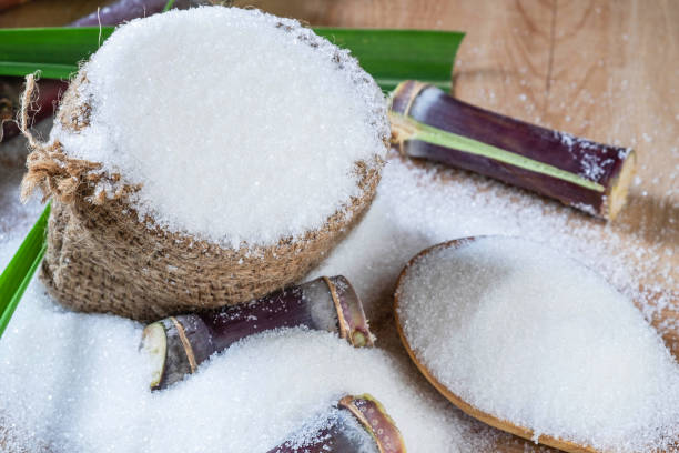 Sugar Market Research Report By Opportunities & Challenges in Near Future with Different Segments and Forecast