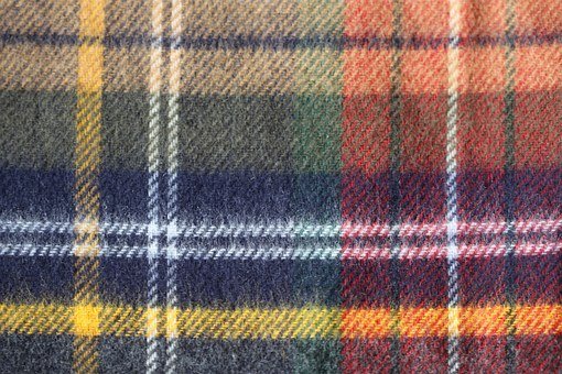 Blanket Market Analysis Share, Drivers, Challenges with Forecast by 2027