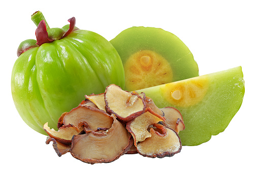 Garcinia Market Share to See Impressive Growth by 2025