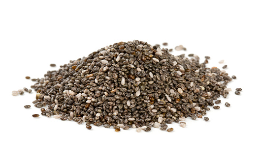Chia Seeds Market Forecast, Top Trends, Revenue Growth, Global Industry Size, Analysis, Company Profiles, Industry Share, Competitive Landscape and Key Regions Analysis 