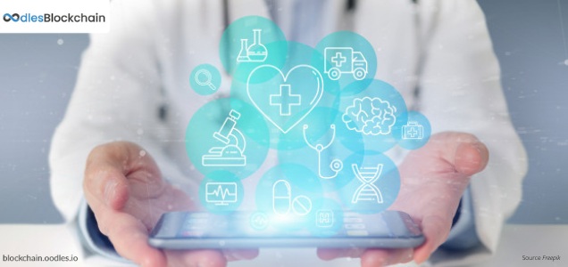 Increasing Importance of Blockchain for Healthcare Development