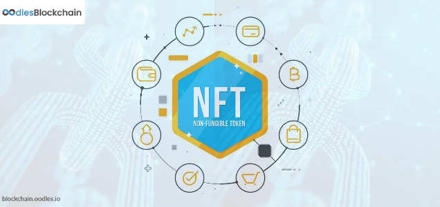 NFT Marketplace Development | Emerging Business Opportunities