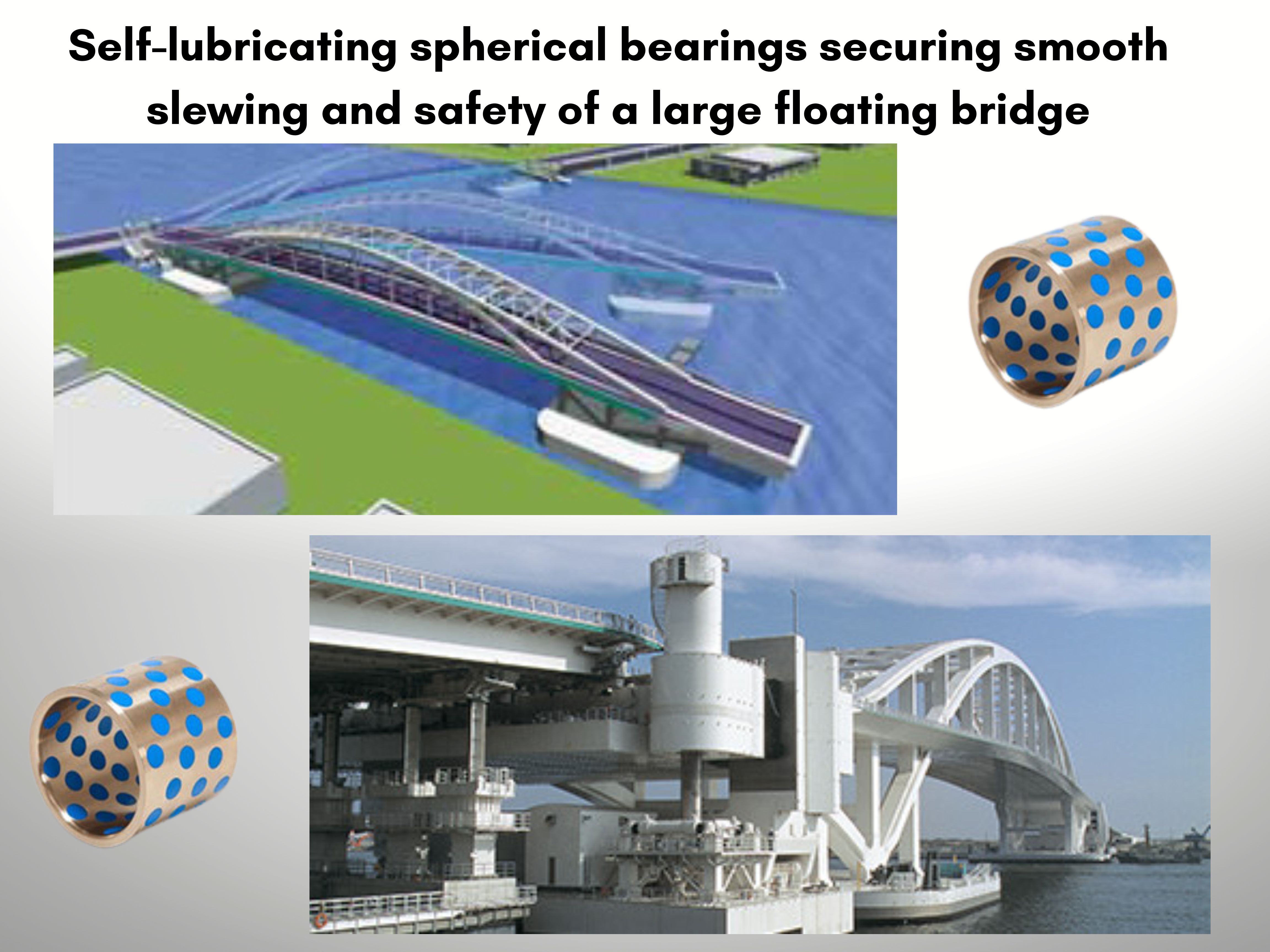 Application Examples of World’s Largest OILES - Self-Lubricating Bearings | SEIMITSU Factory Automation Pvt. Ltd.| Oiles Distributor
