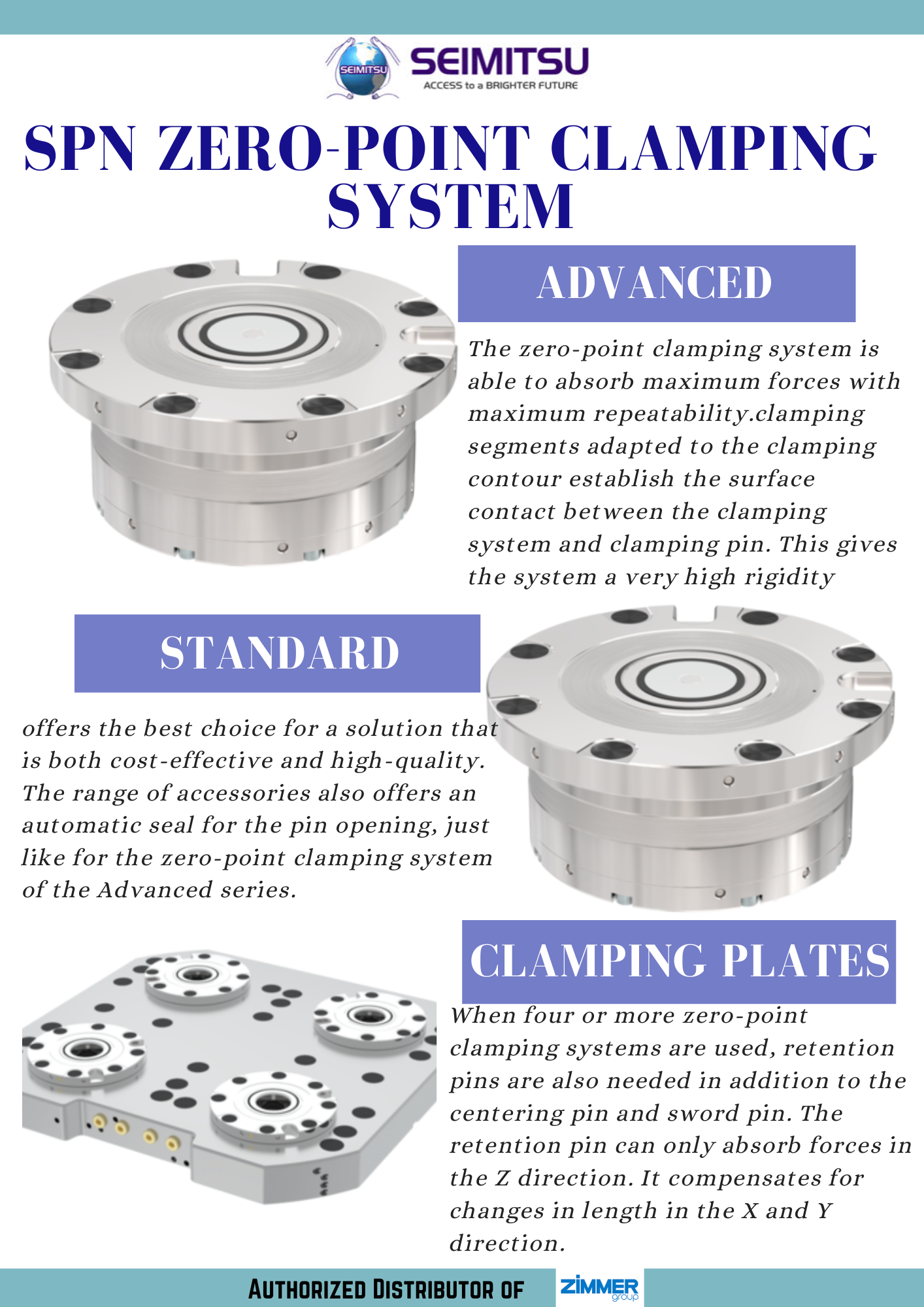 SPN Zero Point Clamping system | Seimitsu Factory Automation Pvt Ltd