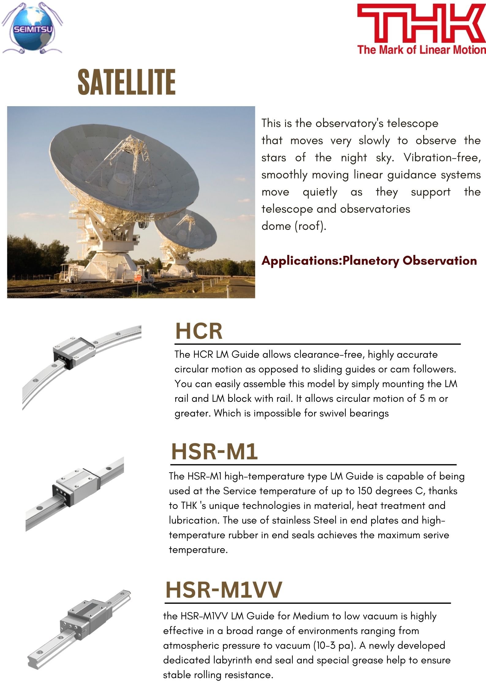 THK LM Guide Models HCR, HSR-M1 & HSR-M1VV use in Satellite for Planetary Observation 