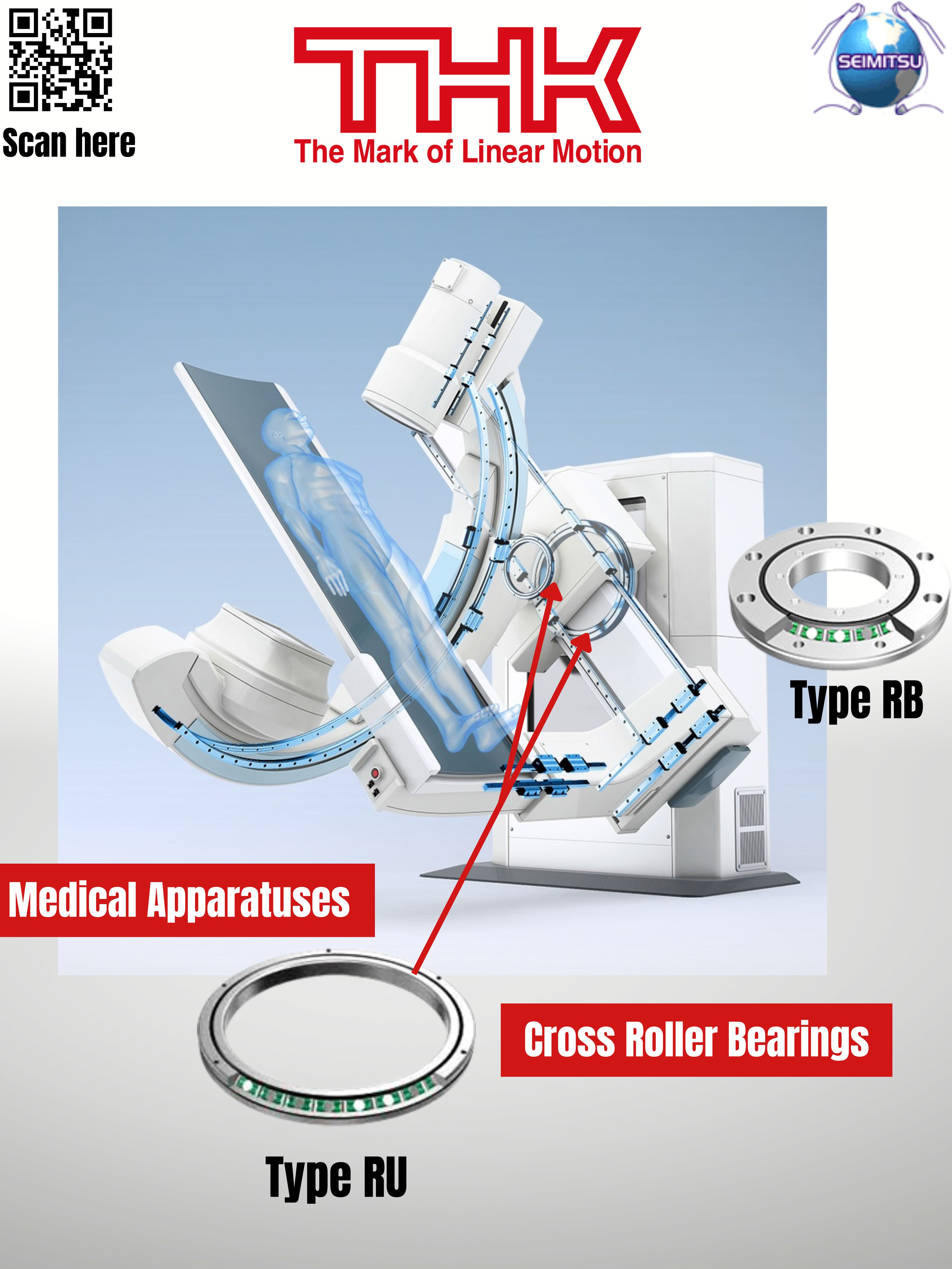 THK Cross Roller Bearings for Medical Equipment | SEIMITSU Factory Automation Pvt. Ltd. | THK India Distributor