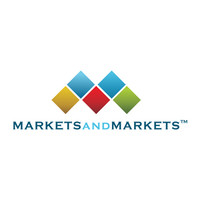 Wound Care Biologics : Market Size, Trends, Key Players and Forecast