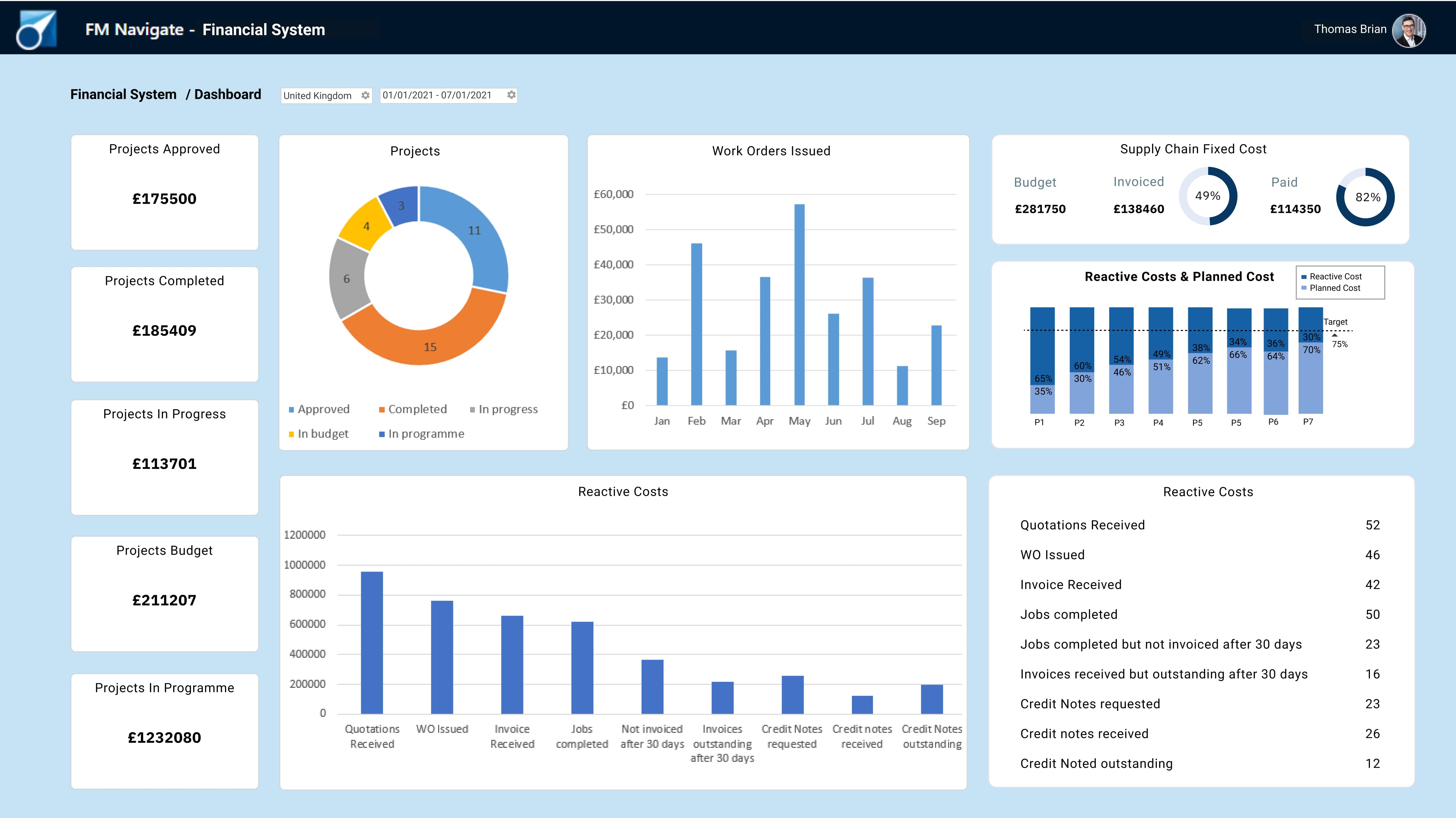 Facility Management Software Services