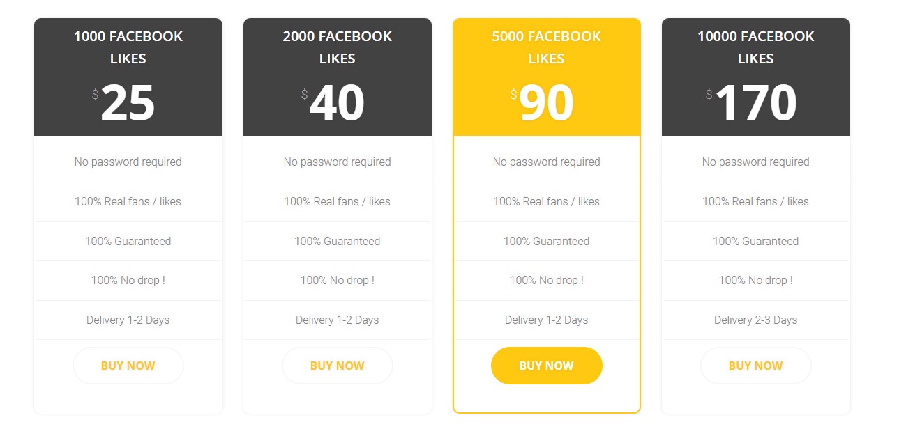 7 Methods to Buy Likes on Facebook