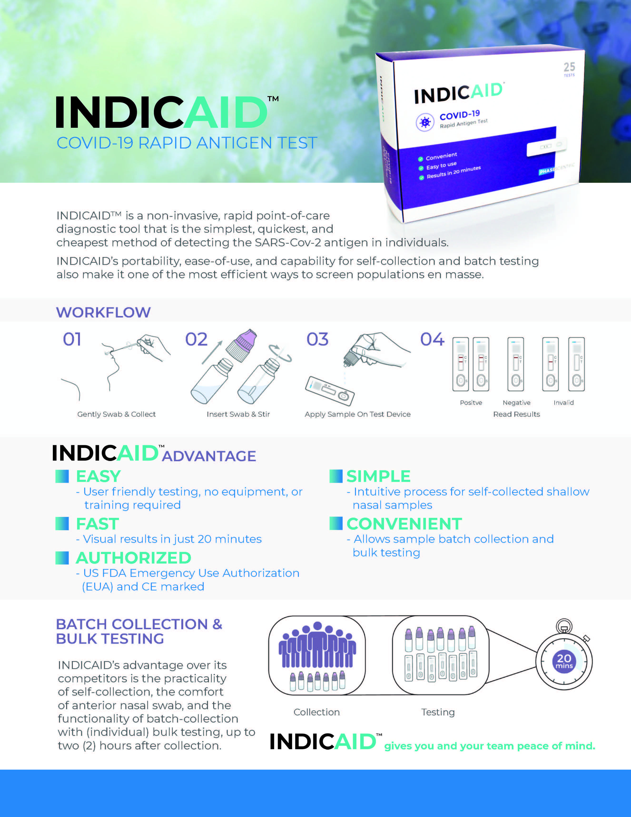 What is the COVID Antigen Test? Everything You Need to Know
