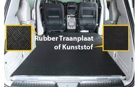 Wat u moet weten voordat u rubber automatten koopt