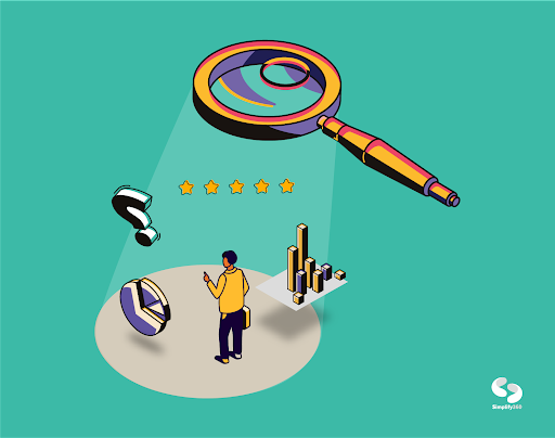 What Is Online Review Management?