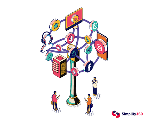 Omnichannel Customer Experience - A Quick Overview