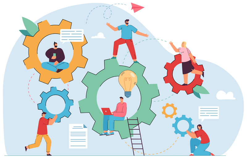 What Is Mobile Workforce Management (MWM)? | Cloud Sloka