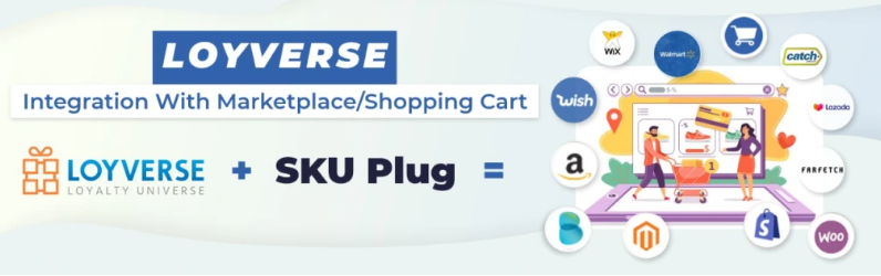 Are You Looking for Loyverse Shopify Integration