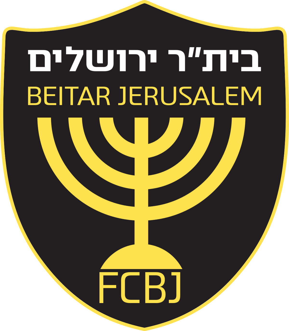 beitar jerusalem fc results