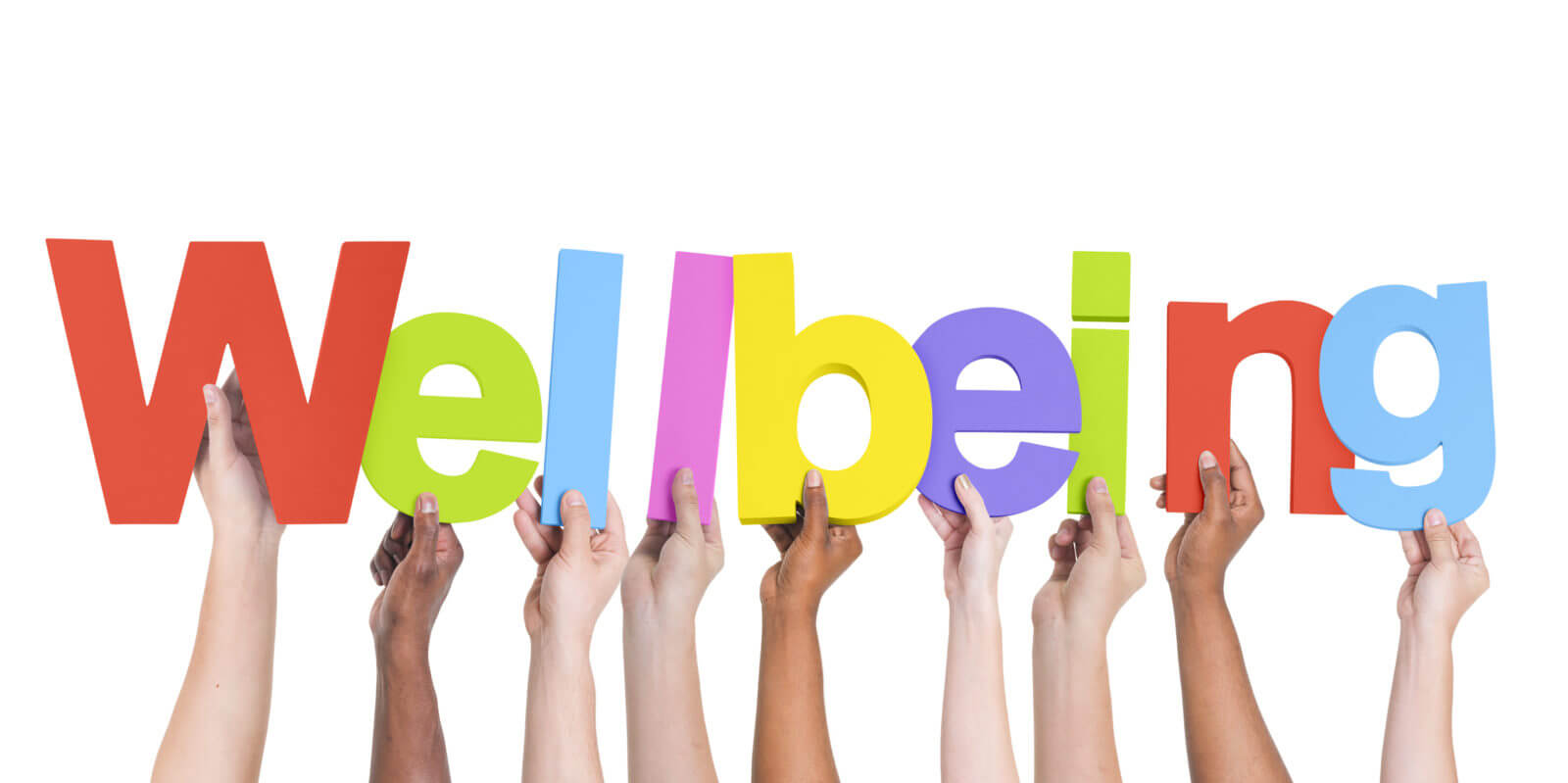 The Value of Employee Wellbeing