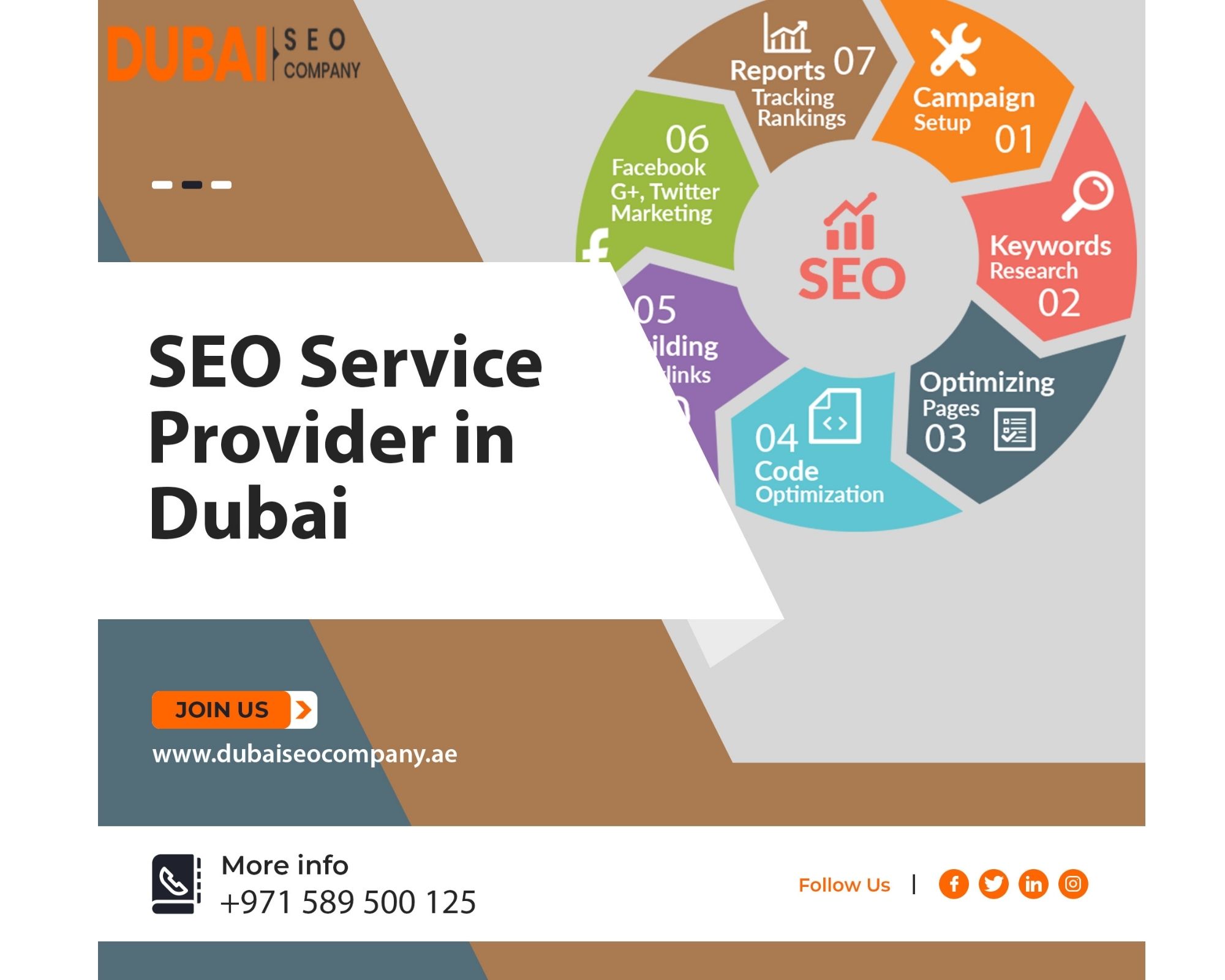 Services by Dubai SEO Company