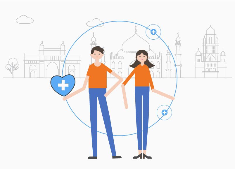 Medical Insurance India